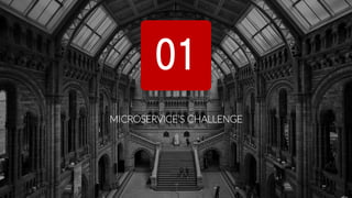 MICROSERVICE’S CHALLENGE
01
 