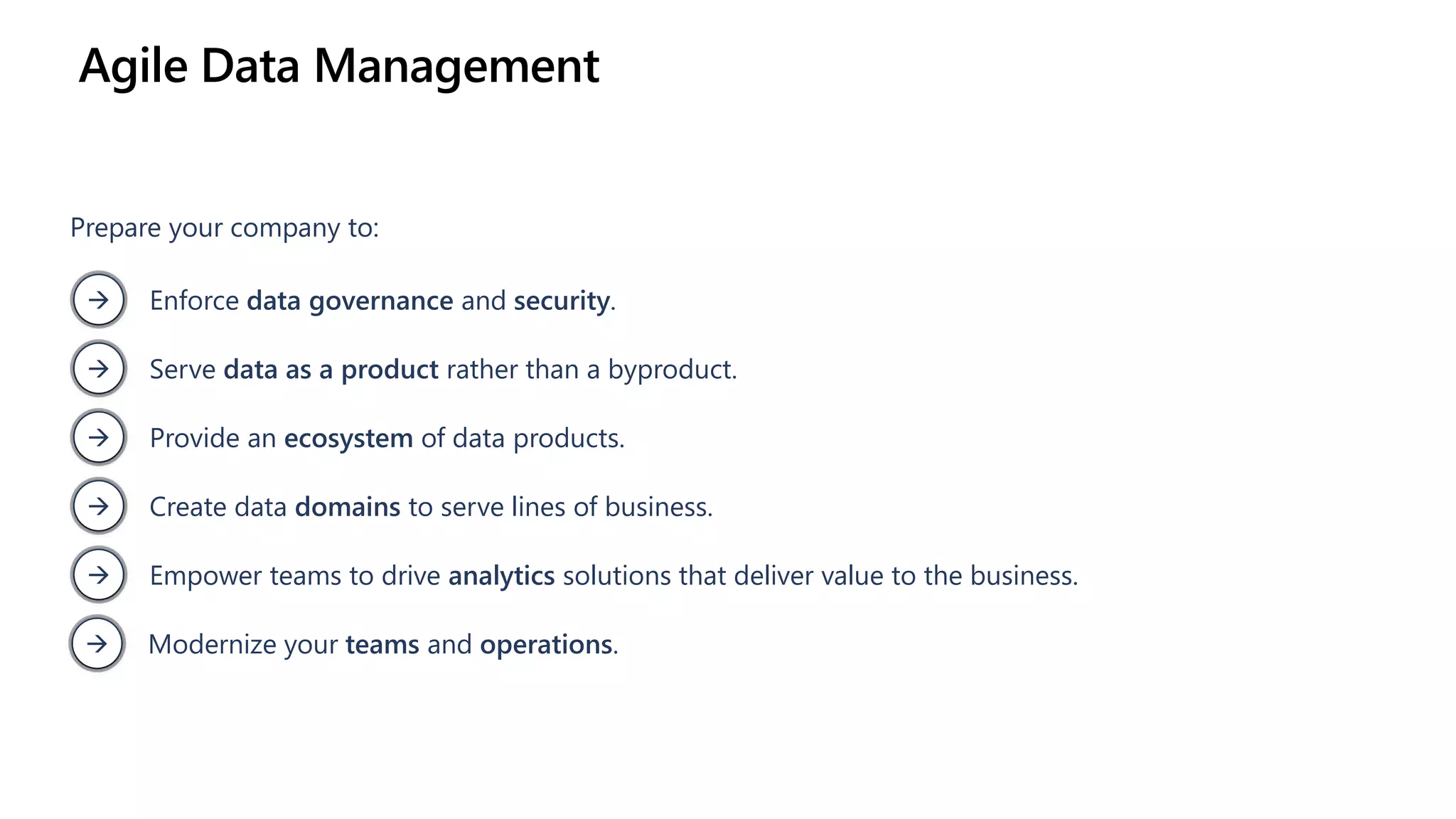 Agile Data Management
Enforce data governance and security.

Serve data as a product rather than a byproduct.

Provide an ecosystem of data products.

Create data domains to serve lines of business.

Empower teams to drive analytics solutions that deliver value to the business.

Modernize your teams and operations.

Prepare your company to:
 