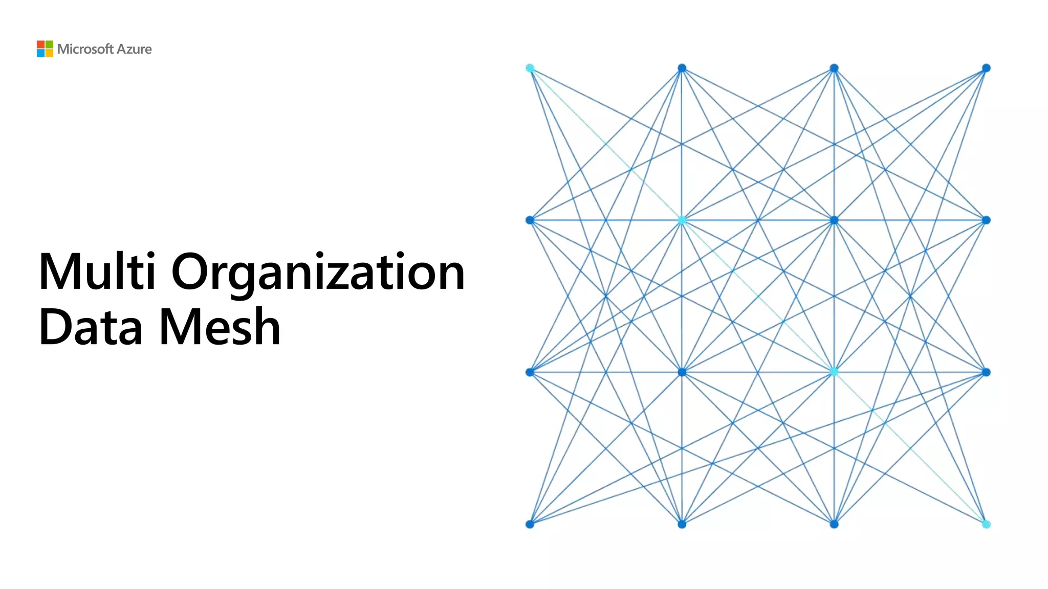 Multi Organization
Data Mesh
 
