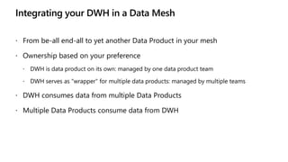 Data Mesh in Azure using Cloud Scale Analytics (WAF) | PPTX