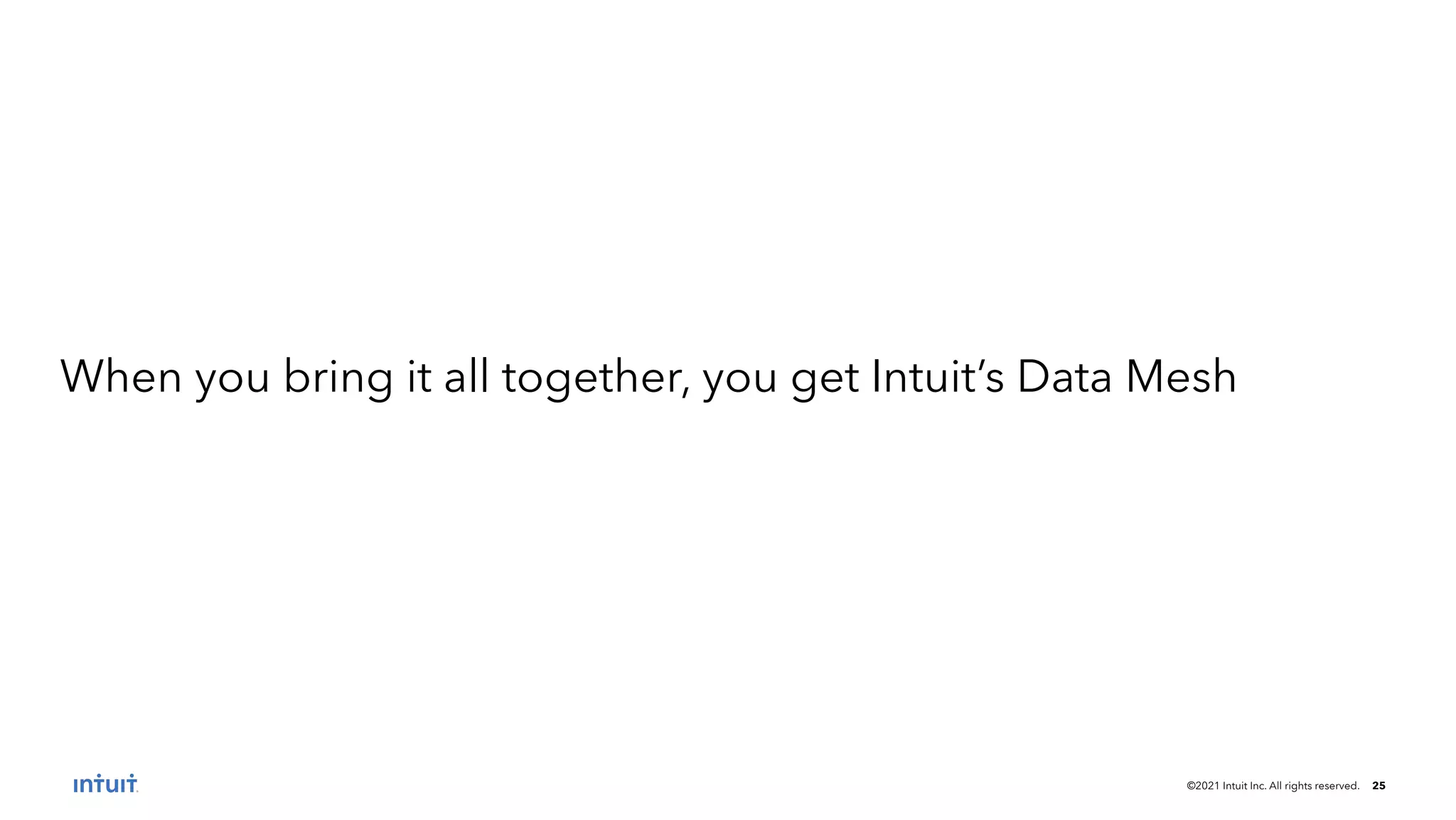 ©2021 Intuit Inc. All rights reserved. 25
When you bring it all together, you get Intuit’s Data Mesh
 
