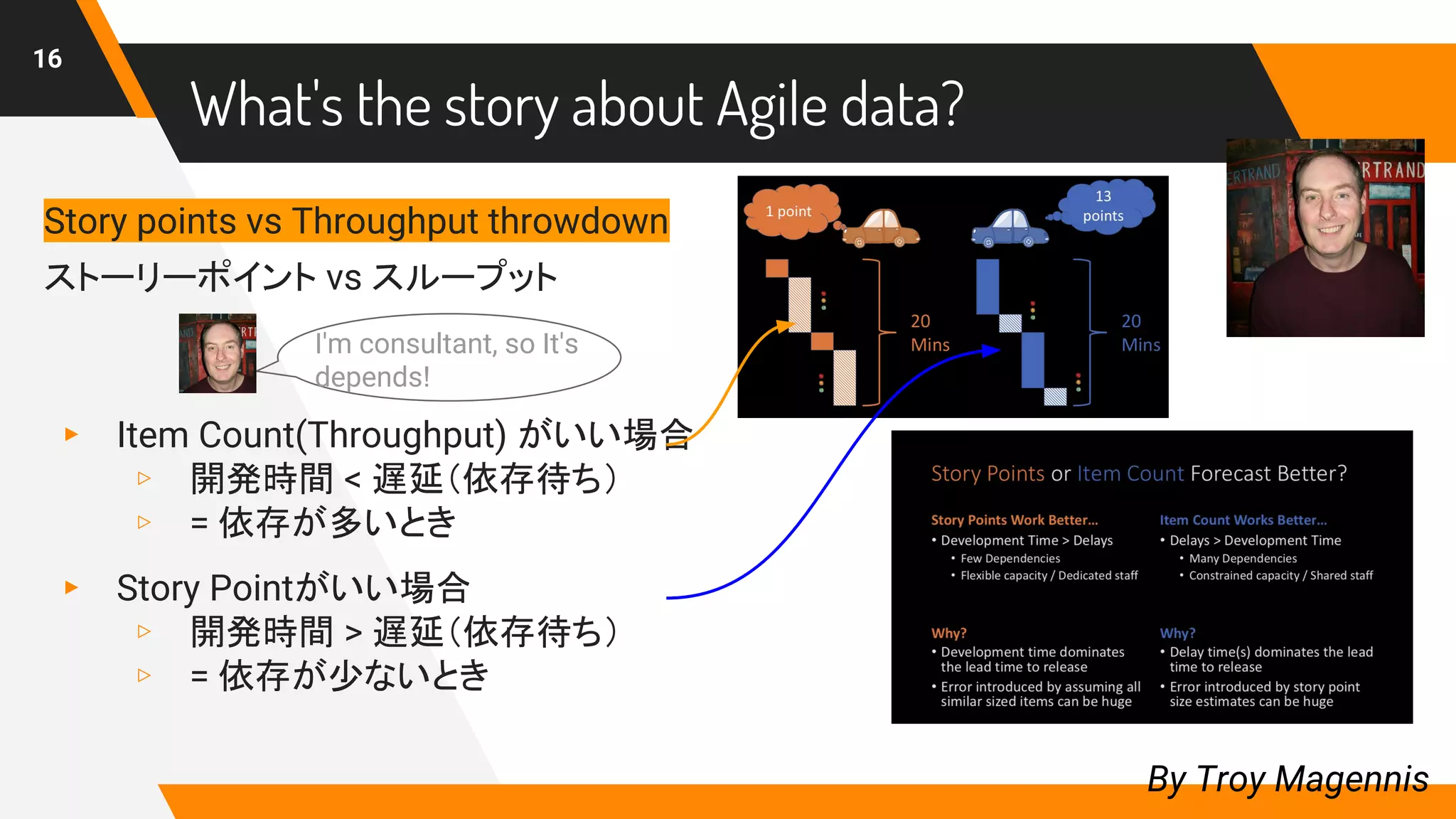 Story points vs Throughput throwdown
ストーリーポイント vs スループット
▸ Item Count(Throughput) がいい場合
▹ 開発時間 < 遅延（依存待ち）
▹ = 依存が多いとき
▸ Story Pointがいい場合
▹ 開発時間 > 遅延（依存待ち）
▹ = 依存が少ないとき
What's the story about Agile data?
16
By Troy Magennis
I'm consultant, so It's
depends!
 