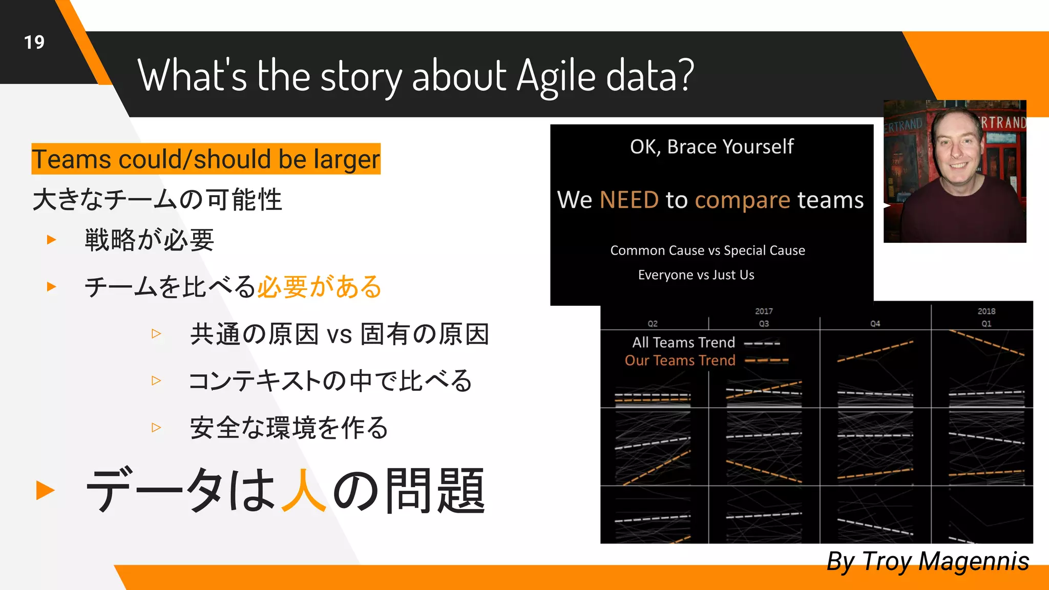 What's the story about Agile data?
19
By Troy Magennis
Teams could/should be larger
大きなチームの可能性
▸ 戦略が必要
▸ チームを比べる必要がある
▹ 共通の原因 vs 固有の原因
▹ コンテキストの中で比べる
▹ 安全な環境を作る
▸ データは人の問題
 