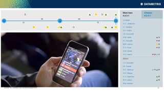 Dette er tittelen på presentasjonen 8
 