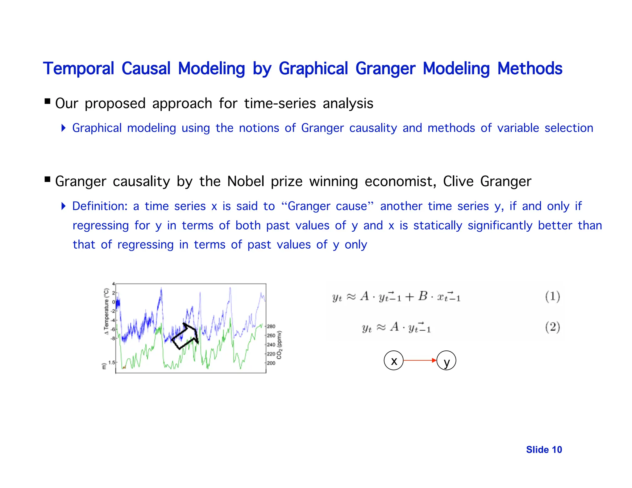 Temporal Causal Modeling by Graphical Granger Modeling Methods
Slide 10
 Our proposed approach for time-series analysis
 Graphical modeling using the notions of Granger causality and methods of variable selection
 Granger causality by the Nobel prize winning economist, Clive Granger
 Definition: a time series x is said to “Granger cause” another time series y, if and only if
regressing for y in terms of both past values of y and x is statically significantly better than
that of regressing in terms of past values of y only
x y
 