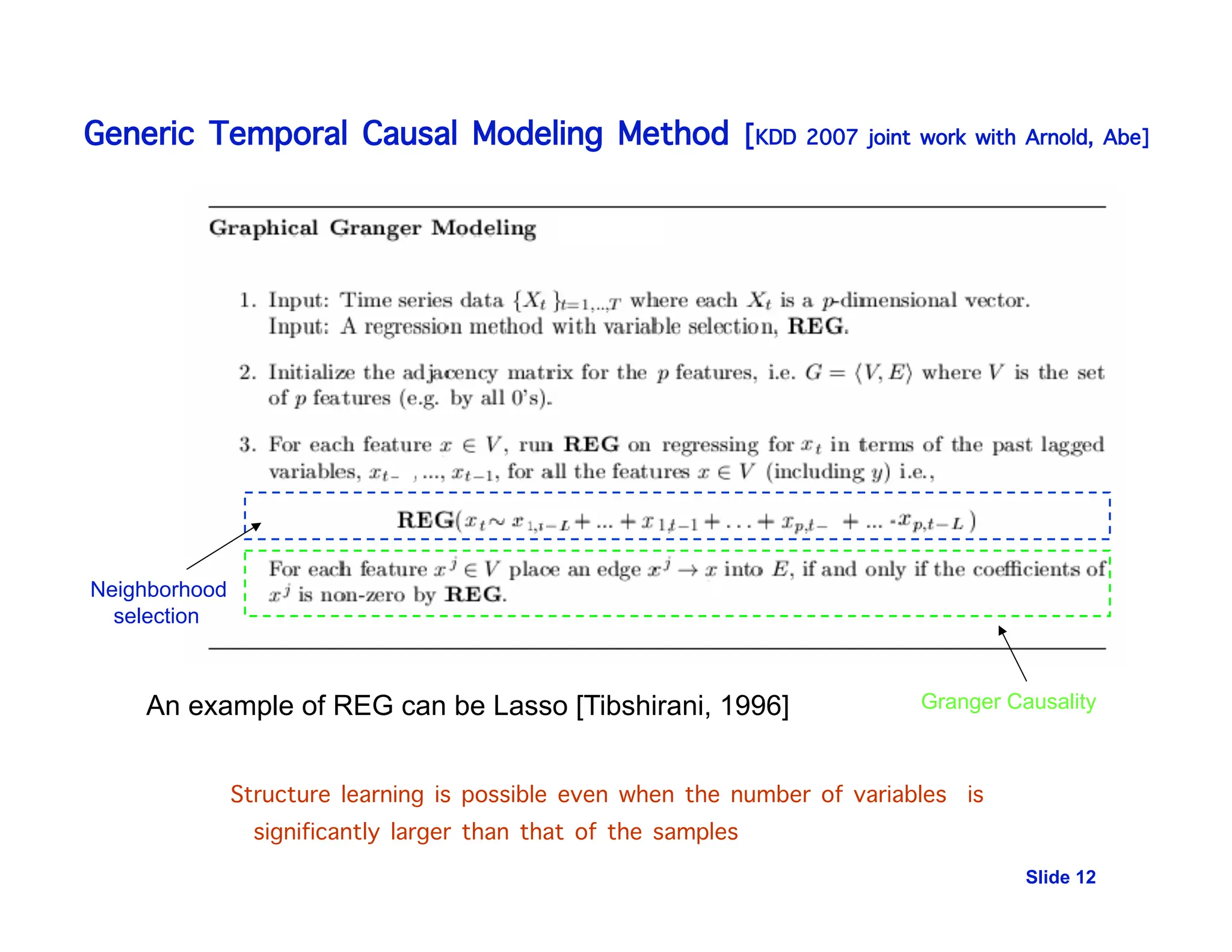 Generic Temporal Causal Modeling Method [KDD 2007 joint work with Arnold, Abe]
Slide 12
An example of REG can be Lasso [Tibshirani, 1996] Granger Causality
Neighborhood
selection
Structure learning is possible even when the number of variables is
significantly larger than that of the samples
 