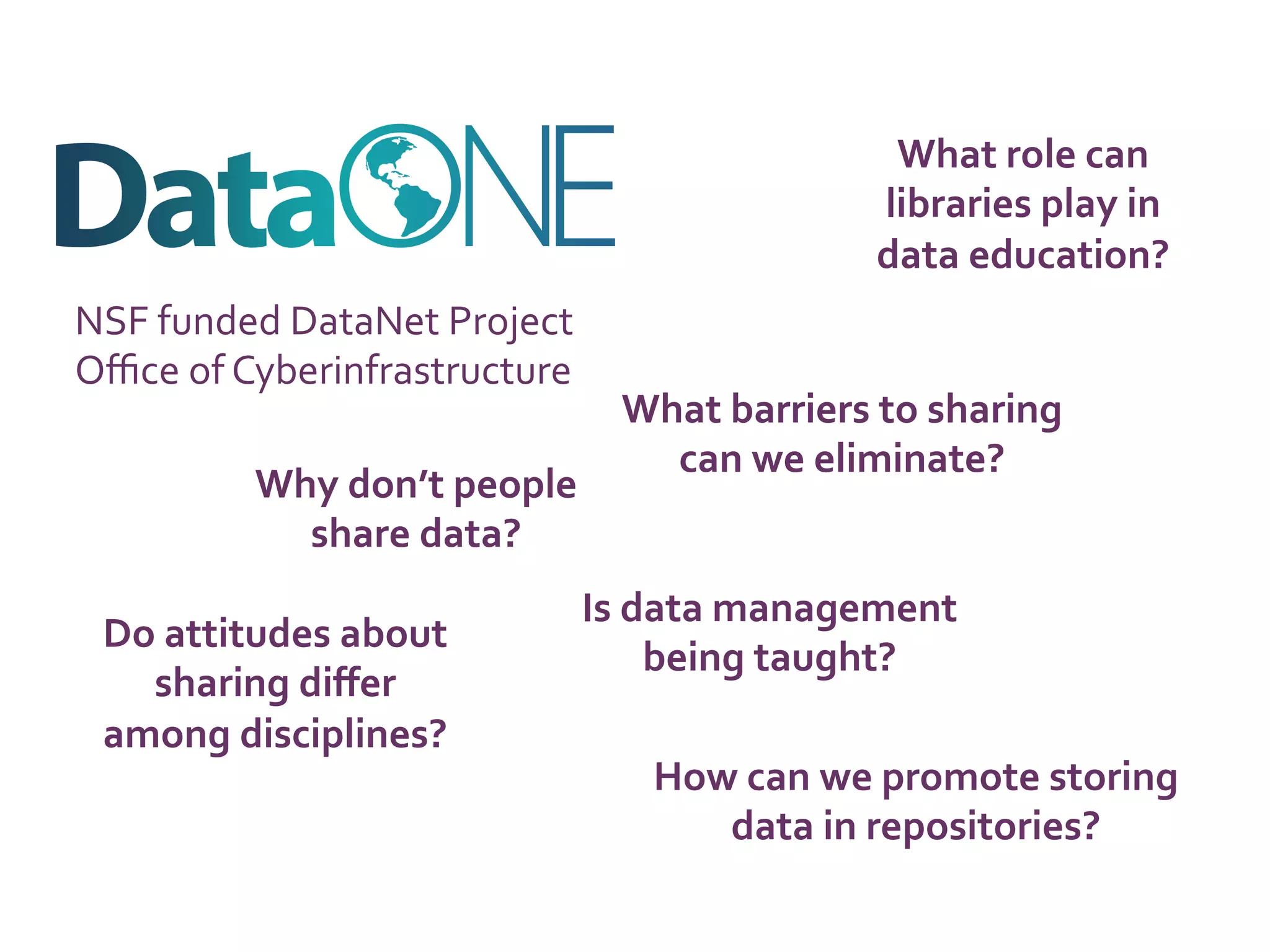 What	
  role	
  can	
  
libraries	
  play	
  in	
  
data	
  education?	
  
NSF	
  funded	
  DataNet	
  Project	
  
Oﬃce	
  of	
  Cyberinfrastructure	
  
Why	
  don’t	
  people	
  
share	
  data?	
  
Do	
  attitudes	
  about	
  
sharing	
  diﬀer	
  
among	
  disciplines?	
  

What	
  barriers	
  to	
  sharing	
  
can	
  we	
  eliminate?	
  

Is	
  data	
  management	
  
being	
  taught?	
  
How	
  can	
  we	
  promote	
  storing	
  
data	
  in	
  repositories?	
  

 