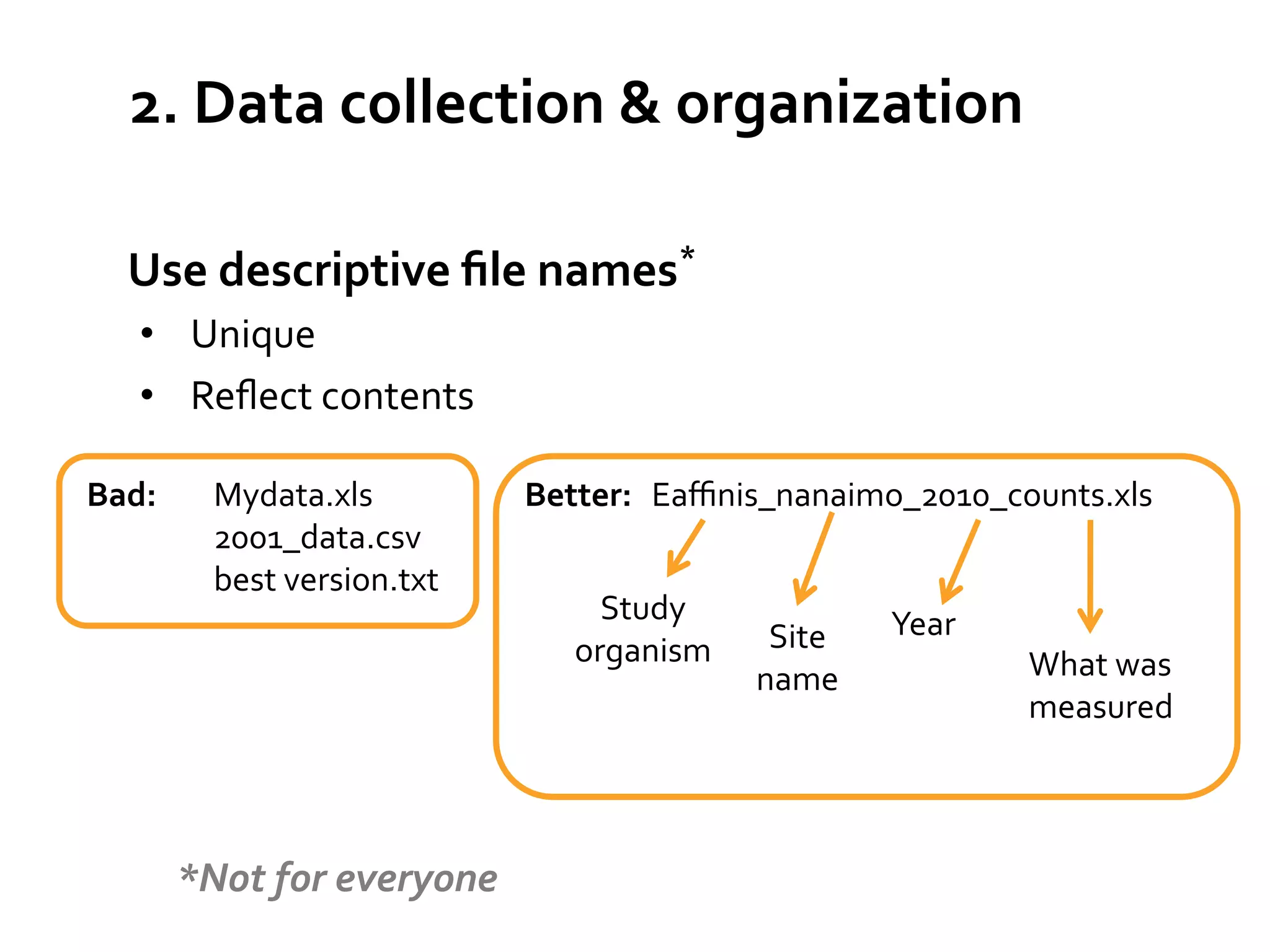 2.	
  Data	
  collection	
  &	
  organization	
  
	
  Use	
  descriptive	
  ﬁle	
  names	
  *	
  
•  Unique	
  
•  Reﬂect	
  contents	
  
Bad:	
  
	
  
	
  

	
  Mydata.xls	
  
	
  2001_data.csv	
  
	
  best	
  version.txt	
  

Better: 	
  Eaﬃnis_nanaimo_2010_counts.xls	
  
Study	
  
organism	
  

Site	
  
name	
  

Year	
  

What	
  was	
  
measured	
  	
  

*Not	
  for	
  everyone	
  
From	
  R	
  Cook,	
  ESA	
  Best	
  Practices	
  Workshop	
  2010	
  

 