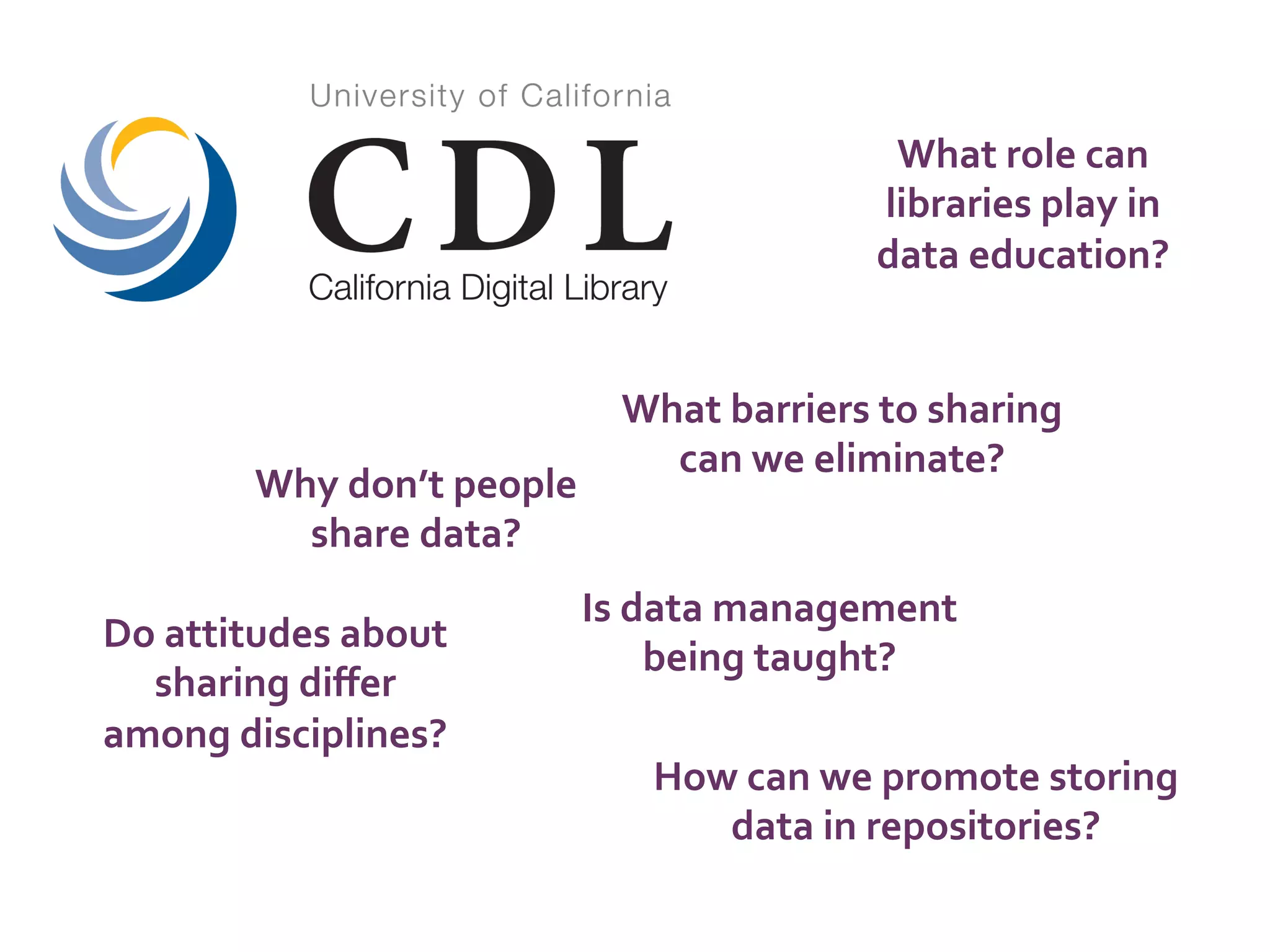 What	
  role	
  can	
  
libraries	
  play	
  in	
  
data	
  education?	
  

Why	
  don’t	
  people	
  
share	
  data?	
  
Do	
  attitudes	
  about	
  
sharing	
  diﬀer	
  
among	
  disciplines?	
  

What	
  barriers	
  to	
  sharing	
  
can	
  we	
  eliminate?	
  

Is	
  data	
  management	
  
being	
  taught?	
  
How	
  can	
  we	
  promote	
  storing	
  
data	
  in	
  repositories?	
  

 
