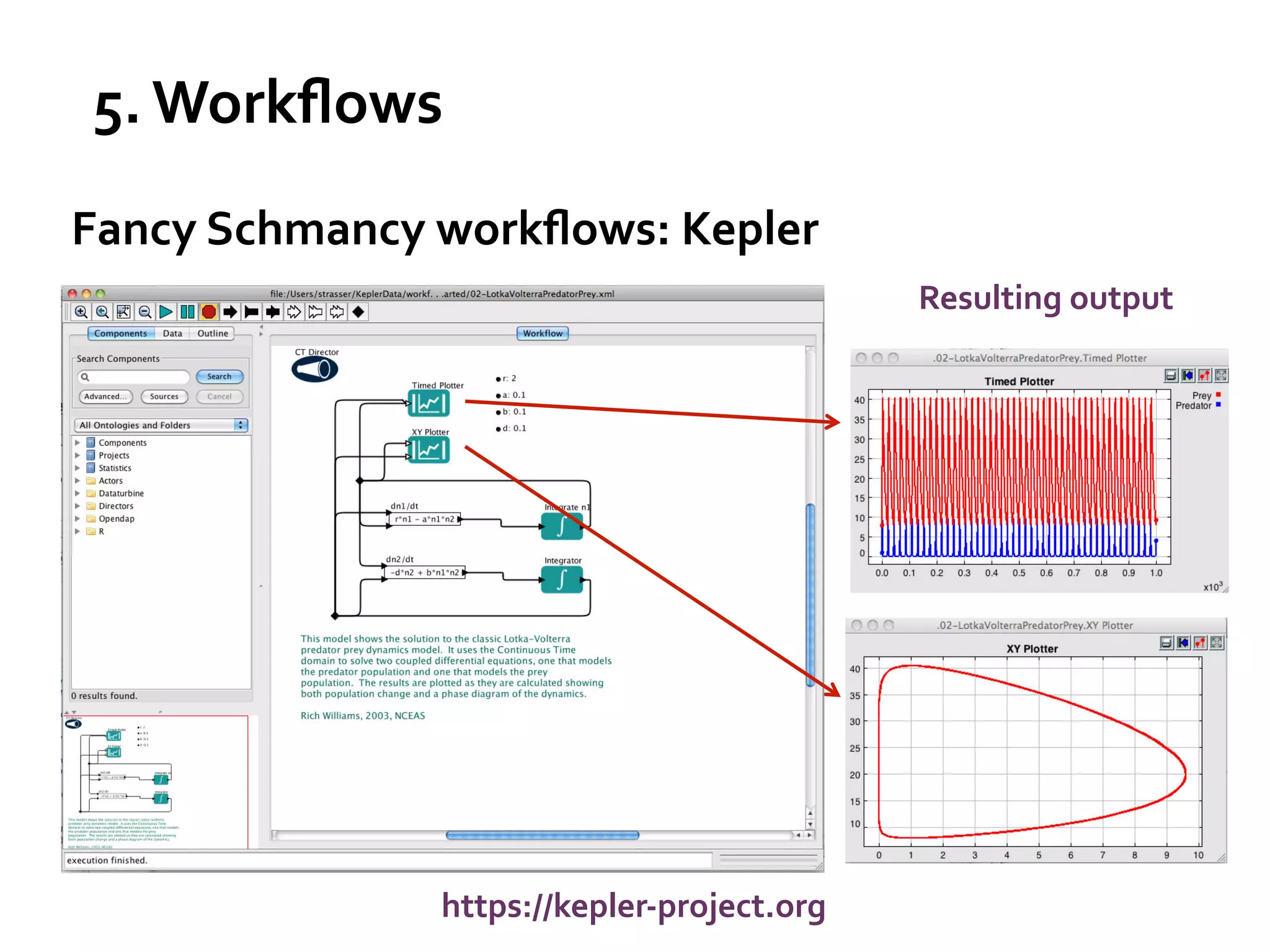 5.	
  Workﬂows	
  
Fancy	
  Schmancy	
  workﬂows:	
  Kepler	
  
Resulting	
  output	
  

https://kepler-­‐project.org	
  

 