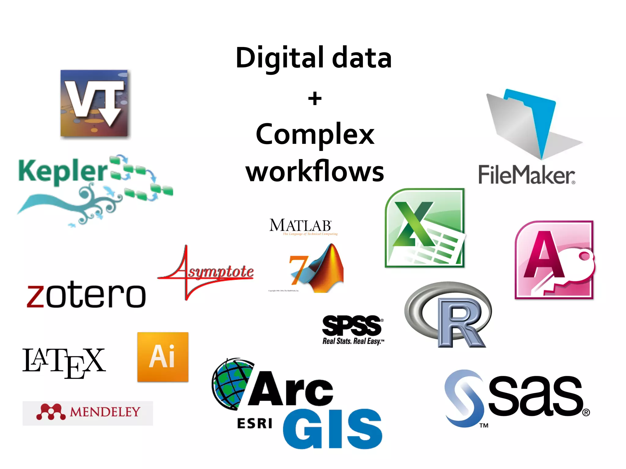 Digital	
  data	
  
+	
  	
  
Complex	
  
workﬂows	
  

 