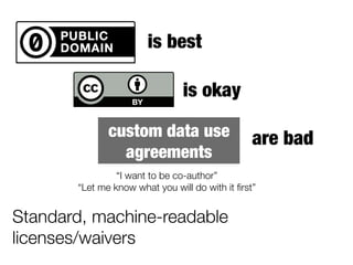 “I want to be co-author”
“Let me know what you will do with it ﬁrst”
custom data use
agreements
is best
are bad
Standard, machine-readable
licenses/waivers
is okay
 
