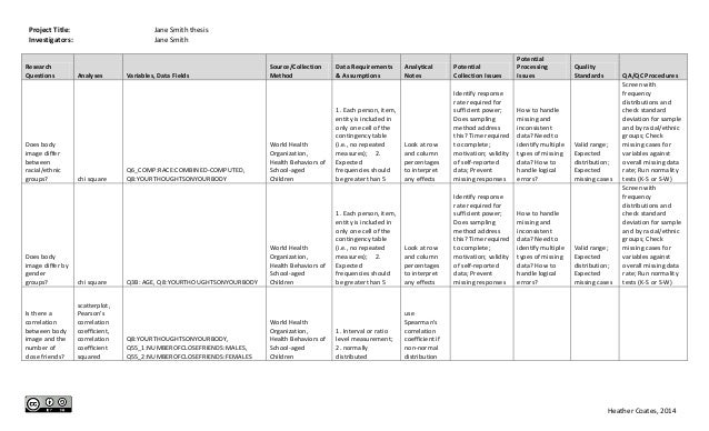 data management lab data mapping exercise example