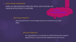 ❑ APPLICATION MIGRATION:
WHEN AN ORGANIZATION SWITCHES FROM ONE PLATFORM OR
VENDOR APPLICATION TO ANOTHER.
Types
of Data Migration
❑ Cloud Migration:
An organization’s completeor partial information asserts,
applications, or servicesare deployedto the cloud.
❑ Storage Migration:
Movingdata from one storage system to another (e.g. hard
disk).
 