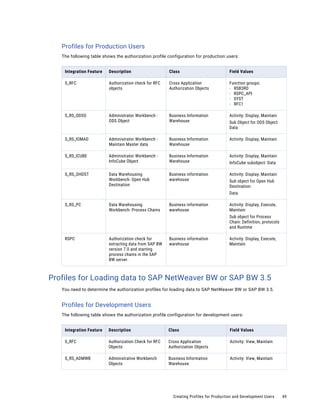 Data Migration Approach to SAP ISU CRM ECC.pdf