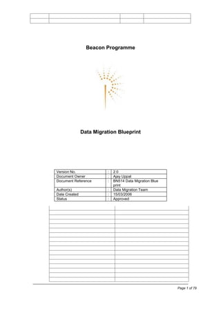 Page 1 of 79
Beacon Programme
Data Migration Blueprint
Version No. : 2.0
Document Owner : Ajay Uppal
Document Reference : BN514 Data Migration Blue
print
Author(s) : Data Migration Team
Date Created : 15/03/2006
Status : Approved
 