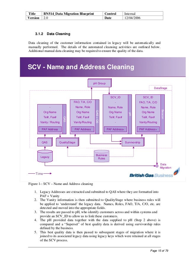 sap data migration strategy pdf