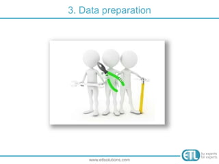 3. Data preparation
www.etlsolutions.com
 