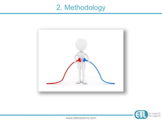 2. Methodology
www.etlsolutions.com
 