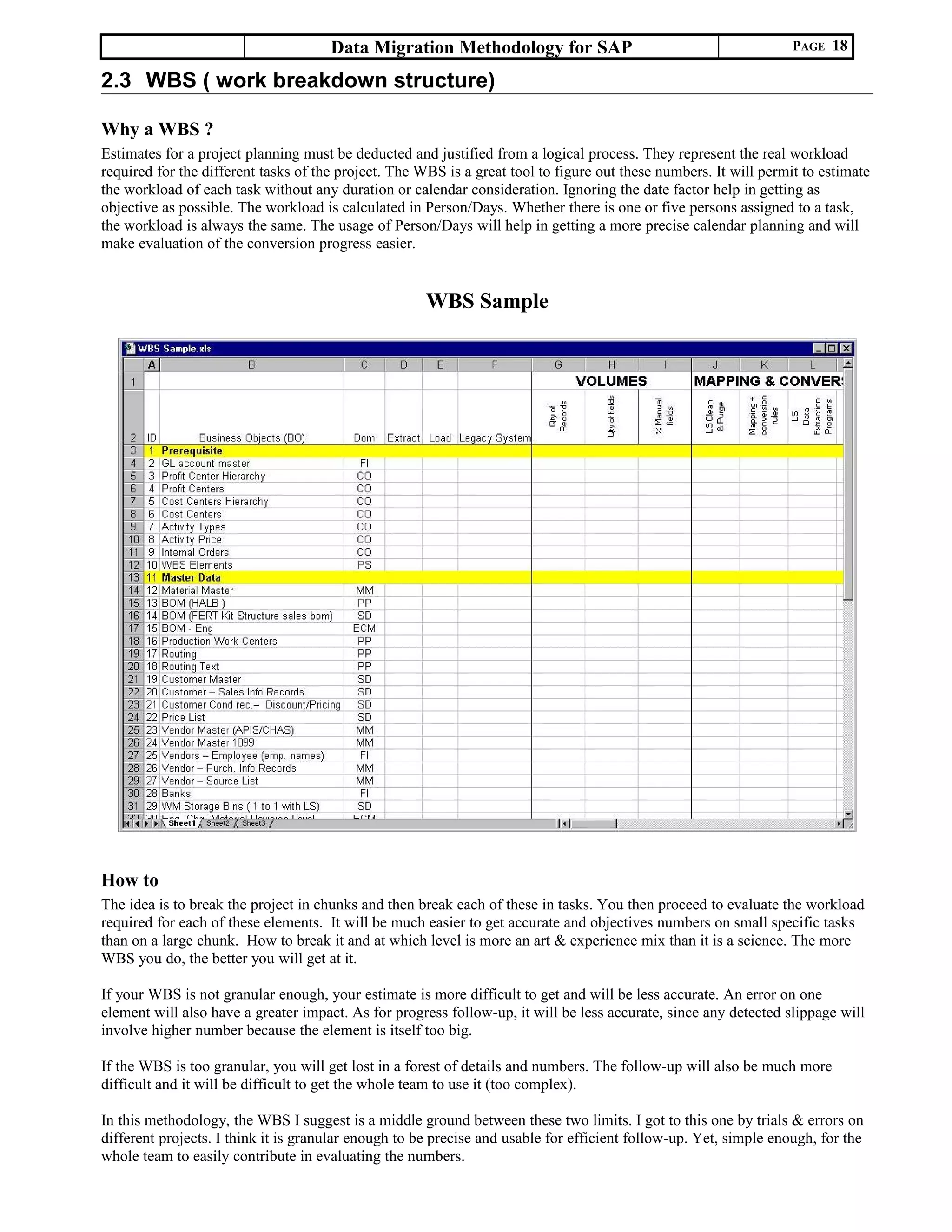 Data Migration Methodology for SAP PAGE 18
2.3 WBS ( work breakdown structure)
Why a WBS ?
Estimates for a project planning must be deducted and justified from a logical process. They represent the real workload
required for the different tasks of the project. The WBS is a great tool to figure out these numbers. It will permit to estimate
the workload of each task without any duration or calendar consideration. Ignoring the date factor help in getting as
objective as possible. The workload is calculated in Person/Days. Whether there is one or five persons assigned to a task,
the workload is always the same. The usage of Person/Days will help in getting a more precise calendar planning and will
make evaluation of the conversion progress easier.
WBS Sample
How to
The idea is to break the project in chunks and then break each of these in tasks. You then proceed to evaluate the workload
required for each of these elements. It will be much easier to get accurate and objectives numbers on small specific tasks
than on a large chunk. How to break it and at which level is more an art & experience mix than it is a science. The more
WBS you do, the better you will get at it.
If your WBS is not granular enough, your estimate is more difficult to get and will be less accurate. An error on one
element will also have a greater impact. As for progress follow-up, it will be less accurate, since any detected slippage will
involve higher number because the element is itself too big.
If the WBS is too granular, you will get lost in a forest of details and numbers. The follow-up will also be much more
difficult and it will be difficult to get the whole team to use it (too complex).
In this methodology, the WBS I suggest is a middle ground between these two limits. I got to this one by trials & errors on
different projects. I think it is granular enough to be precise and usable for efficient follow-up. Yet, simple enough, for the
whole team to easily contribute in evaluating the numbers.
 
