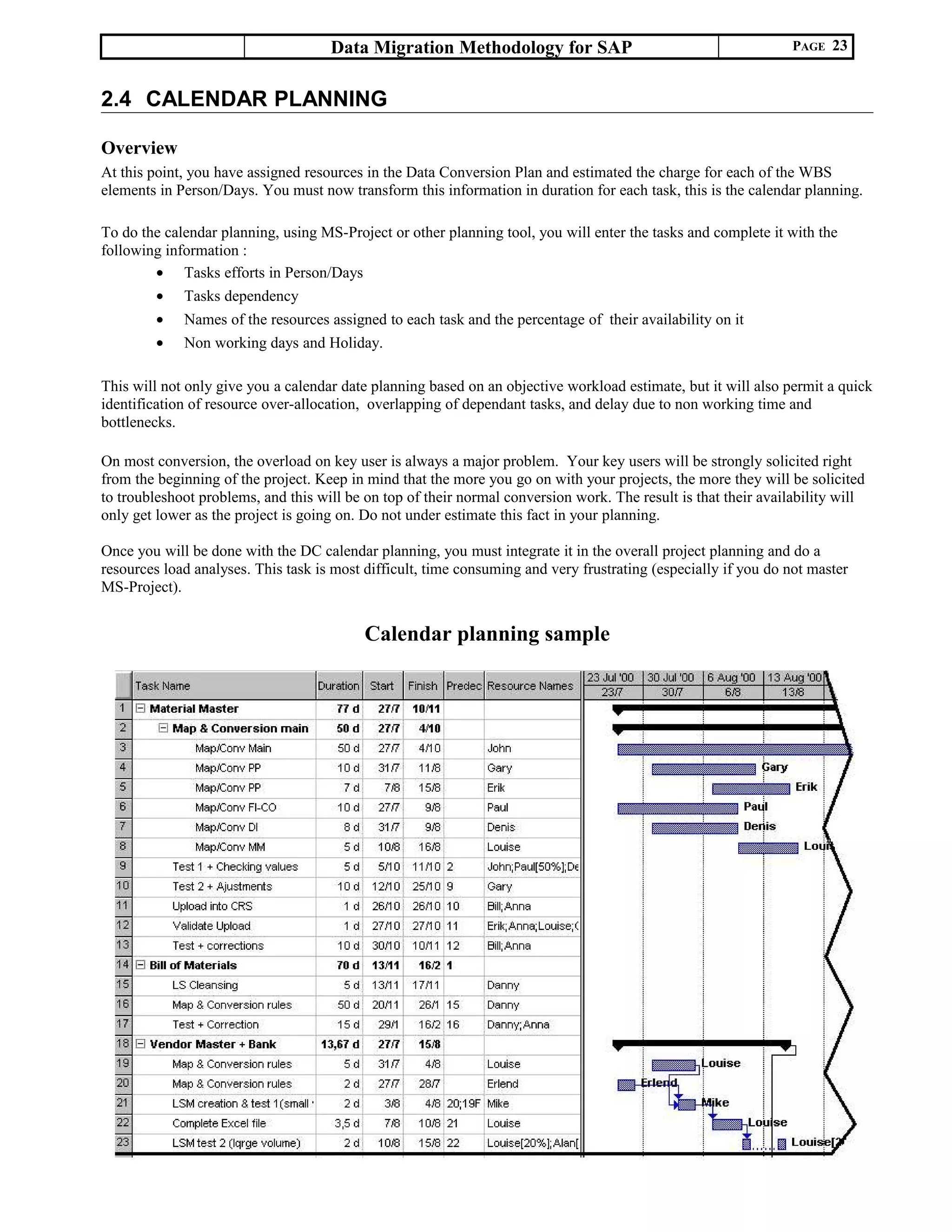 Data Migration Methodology for SAP PAGE 23
2.4 CALENDAR PLANNING
Overview
At this point, you have assigned resources in the Data Conversion Plan and estimated the charge for each of the WBS
elements in Person/Days. You must now transform this information in duration for each task, this is the calendar planning.
To do the calendar planning, using MS-Project or other planning tool, you will enter the tasks and complete it with the
following information :
• Tasks efforts in Person/Days
• Tasks dependency
• Names of the resources assigned to each task and the percentage of their availability on it
• Non working days and Holiday.
This will not only give you a calendar date planning based on an objective workload estimate, but it will also permit a quick
identification of resource over-allocation, overlapping of dependant tasks, and delay due to non working time and
bottlenecks.
On most conversion, the overload on key user is always a major problem. Your key users will be strongly solicited right
from the beginning of the project. Keep in mind that the more you go on with your projects, the more they will be solicited
to troubleshoot problems, and this will be on top of their normal conversion work. The result is that their availability will
only get lower as the project is going on. Do not under estimate this fact in your planning.
Once you will be done with the DC calendar planning, you must integrate it in the overall project planning and do a
resources load analyses. This task is most difficult, time consuming and very frustrating (especially if you do not master
MS-Project).
Calendar planning sample
 