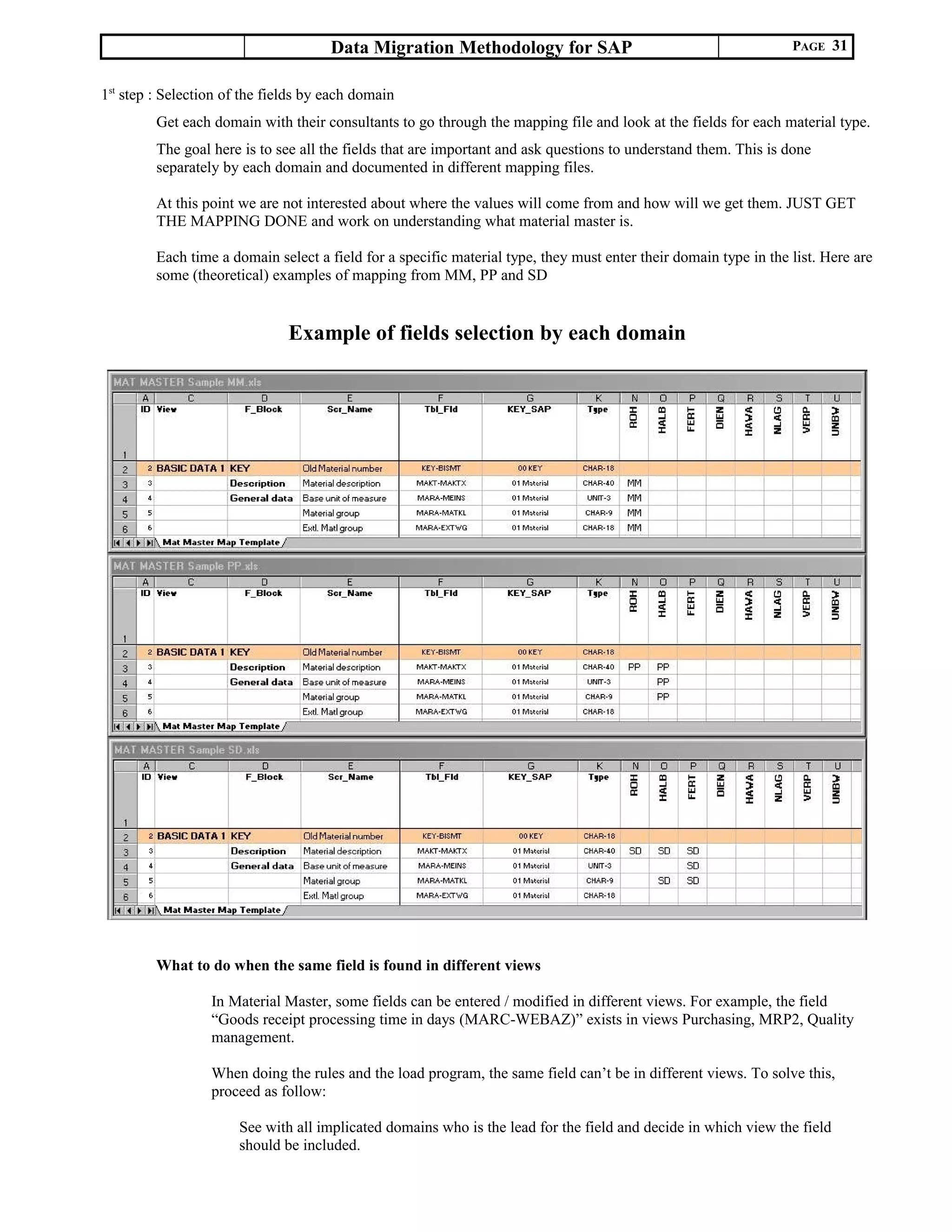 Data Migration Methodology for SAP PAGE 31
1st
step : Selection of the fields by each domain
Get each domain with their consultants to go through the mapping file and look at the fields for each material type.
The goal here is to see all the fields that are important and ask questions to understand them. This is done
separately by each domain and documented in different mapping files.
At this point we are not interested about where the values will come from and how will we get them. JUST GET
THE MAPPING DONE and work on understanding what material master is.
Each time a domain select a field for a specific material type, they must enter their domain type in the list. Here are
some (theoretical) examples of mapping from MM, PP and SD
Example of fields selection by each domain
What to do when the same field is found in different views
In Material Master, some fields can be entered / modified in different views. For example, the field
“Goods receipt processing time in days (MARC-WEBAZ)” exists in views Purchasing, MRP2, Quality
management.
When doing the rules and the load program, the same field can’t be in different views. To solve this,
proceed as follow:
See with all implicated domains who is the lead for the field and decide in which view the field
should be included.
 