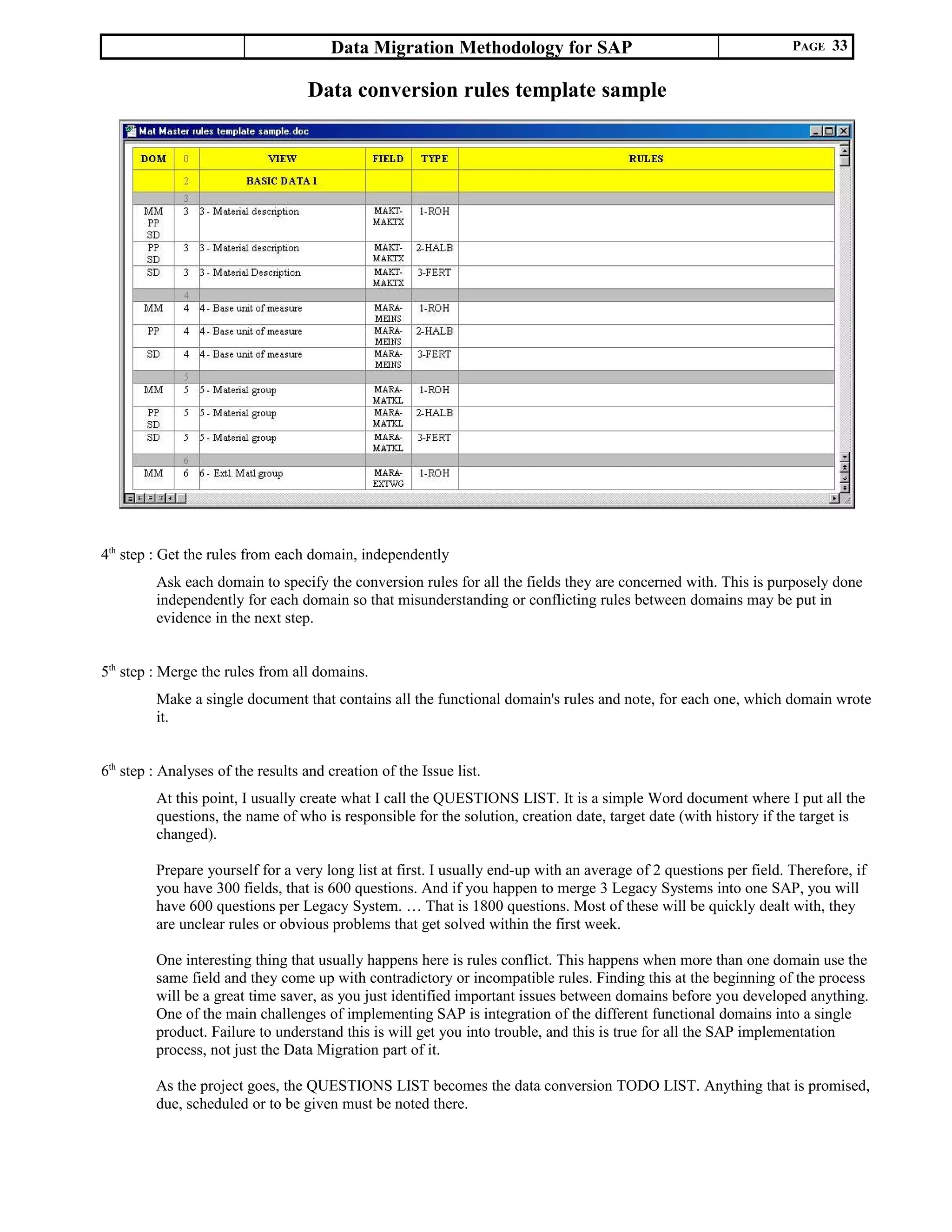 Data Migration Methodology for SAP PAGE 33
Data conversion rules template sample
4th
step : Get the rules from each domain, independently
Ask each domain to specify the conversion rules for all the fields they are concerned with. This is purposely done
independently for each domain so that misunderstanding or conflicting rules between domains may be put in
evidence in the next step.
5th
step : Merge the rules from all domains.
Make a single document that contains all the functional domain's rules and note, for each one, which domain wrote
it.
6th
step : Analyses of the results and creation of the Issue list.
At this point, I usually create what I call the QUESTIONS LIST. It is a simple Word document where I put all the
questions, the name of who is responsible for the solution, creation date, target date (with history if the target is
changed).
Prepare yourself for a very long list at first. I usually end-up with an average of 2 questions per field. Therefore, if
you have 300 fields, that is 600 questions. And if you happen to merge 3 Legacy Systems into one SAP, you will
have 600 questions per Legacy System. … That is 1800 questions. Most of these will be quickly dealt with, they
are unclear rules or obvious problems that get solved within the first week.
One interesting thing that usually happens here is rules conflict. This happens when more than one domain use the
same field and they come up with contradictory or incompatible rules. Finding this at the beginning of the process
will be a great time saver, as you just identified important issues between domains before you developed anything.
One of the main challenges of implementing SAP is integration of the different functional domains into a single
product. Failure to understand this is will get you into trouble, and this is true for all the SAP implementation
process, not just the Data Migration part of it.
As the project goes, the QUESTIONS LIST becomes the data conversion TODO LIST. Anything that is promised,
due, scheduled or to be given must be noted there.
 