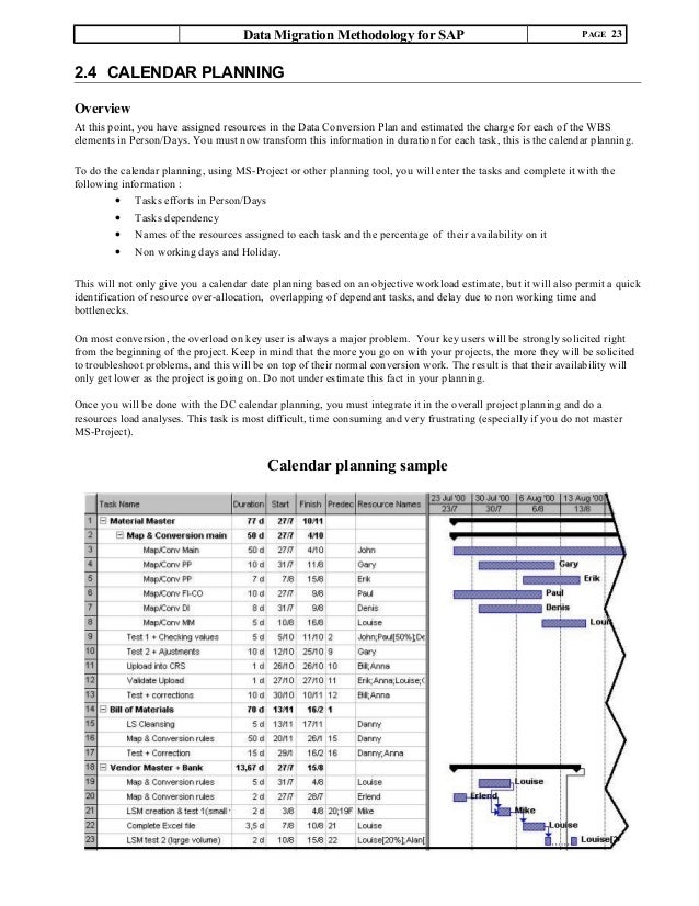 data migration methodology for sap v01a data migration methodology for sap v01a