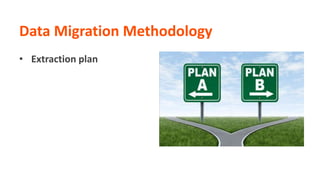 Data Migration Methodology
• Extraction plan
 