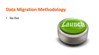 Data Migration Methodology
• Go live
 