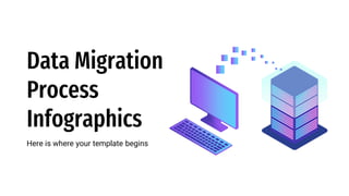Data Migration
Process
Infographics
Here is where your template begins
 