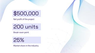 Break-even point
200 units
$500,000
Net profit of the project
25%
Market share in the industry
 