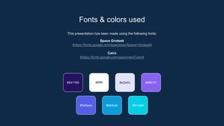 This presentation has been made using the following fonts:
Space Grotesk
(https://fonts.google.com/specimen/Space+Grotesk)
Cairo
(https://fonts.google.com/specimen/Cairo)
#241160 #ffffff #e2e4fc #8861f1
#0b9cdc #01cfe6
#545eea
Fonts & colors used
 