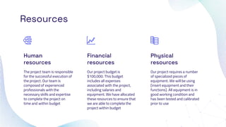 Resources
Human
resources
Financial
resources
The project team is responsible
for the successful execution of
the project. Our team is
composed of experienced
professionals with the
necessary skills and expertise
to complete the project on
time and within budget
Our project budget is
$100,000. This budget
includes all expenses
associated with the project,
including salaries and
equipment. We have allocated
these resources to ensure that
we are able to complete the
project within budget
Our project requires a number
of specialized pieces of
equipment. We will be using
[insert equipment and their
functions]. All equipment is in
good working condition and
has been tested and calibrated
prior to use
Physical
resources
 