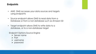 AWS Data migration services | PDF