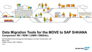 PUBLIC
SAP S/4HANA Product Management Data Migration and Data Transformation, SAP
March, 2021
Update: January, 2022 - EMIGALL
Data Migration Tools for the MOVE to SAP S/4HANA
Comparison: MC / RDM / LSMW / EMIGALL
 
