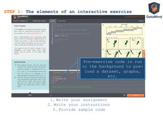STEP 1: The elements of an interactive exercise
1.  Write your assignment
2.  Write your instructions
3.  Provide sample code
Pre-exercise code is run
in the background to pre-
load a dataset, graphs,
etc.
 