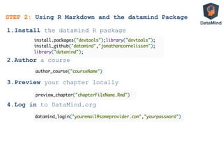 STEP 2: Using R Markdown and the datamind Package
1. Install the datamind R package
2. Author a course
3. Preview your chapter locally
4. Log in to DataMind.org
 