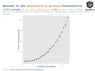 Source: http://r4stats.com/articles/popularity/
6,275 R packages at all major repositories, 4,315 of which were at CRAN
Across a broad spectrum of domains: Financial engineering, biostatistics, data
mining, …
Because of the exponentially growing functionality
 