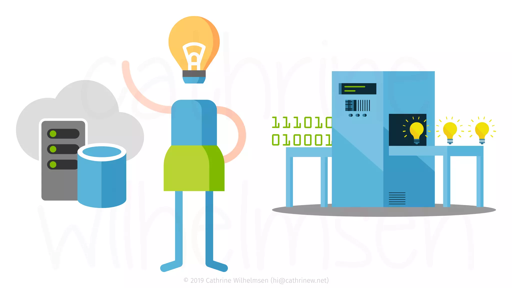 Creating Visual Transformations in Azure Data Factory (dataMinds Conn…