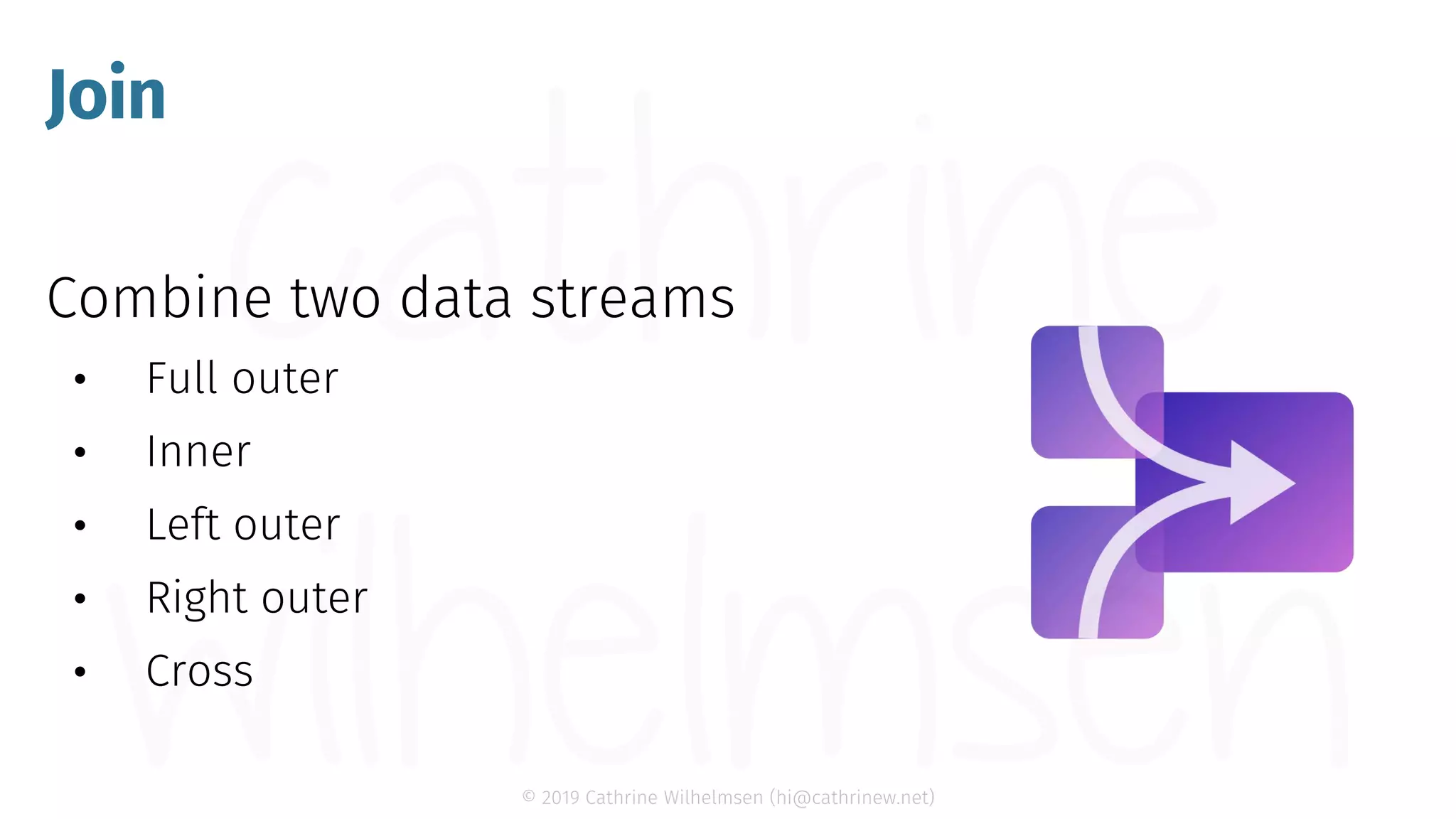 Creating Visual Transformations in Azure Data Factory (dataMinds Conn…
