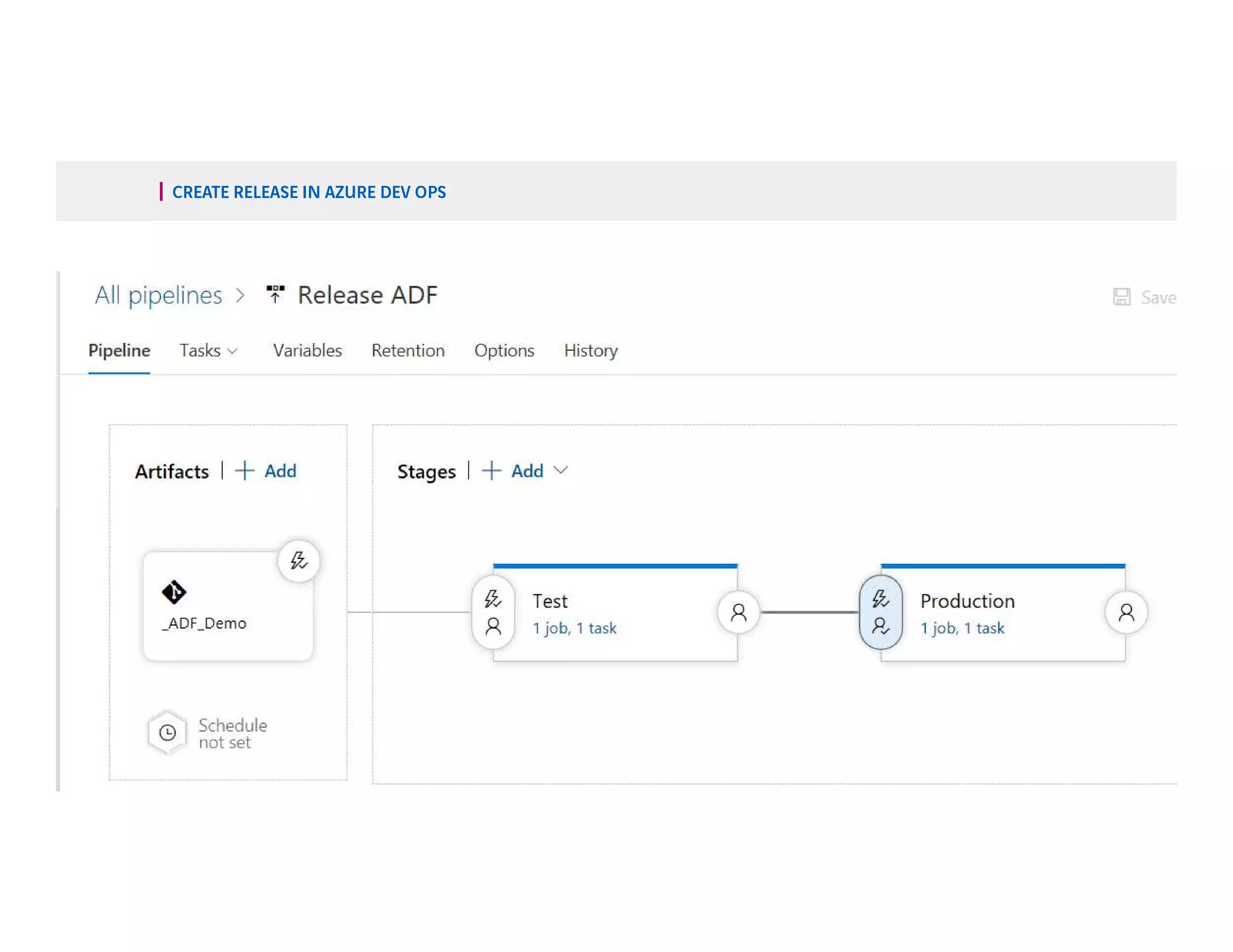 DatamindsConnect2019 Azure Key Vault, Azure Dev Ops and Azure Data ...