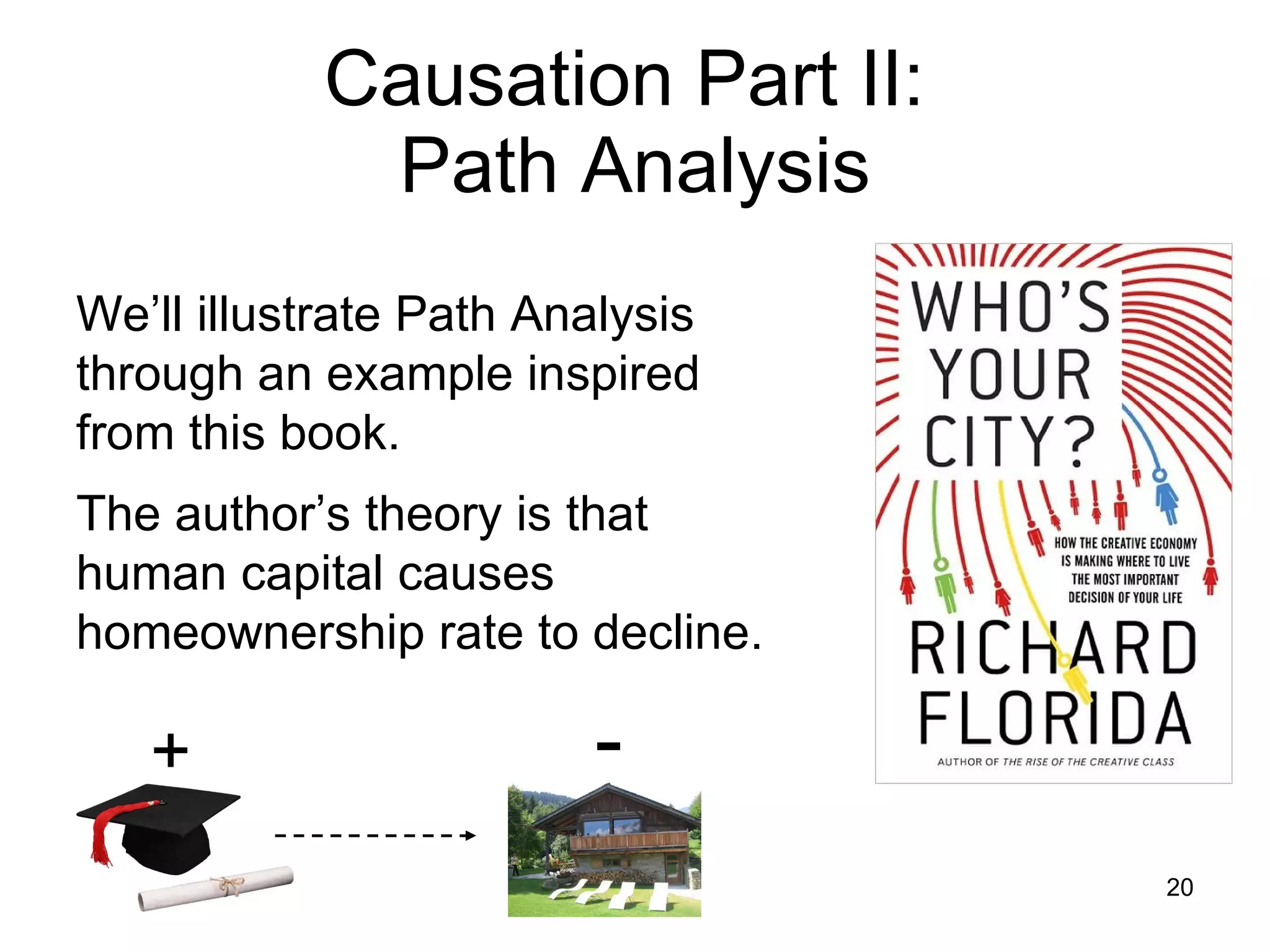 Causation Part II:  Path Analysis We’ll illustrate Path Analysis through an example inspired from this book.  The author’s theory is that human capital causes homeownership rate to decline.   + - 