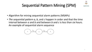 Sequential Pattern Mining (SPM)
• Algorithm for mining sequential alarm patterns (MSAPs)
• The sequential pattern a, b, and c happen in order and that the time
interval between a and b and between b and c is less than six hours.
An example of sequential alarm sequence
7
 