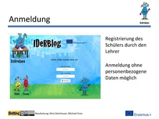 Bearbeitung: Nina Steinhauer, Michael Gros
Anmeldung
Registrierung des
Schülers durch den
Lehrer
Anmeldung ohne
personenbezogene
Daten möglich
 