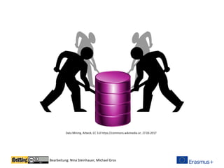 Bearbeitung: Nina Steinhauer, Michael Gros
Data Mining, Arbeck, CC 3.0 https://commons.wikimedia.or, 27.03.2017
 