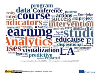 Bearbeitung: Nina Steinhauer, Michael Gros
learning Analitycs, ELI-LA-Word-Cloud-2 CC-Share Alike 3.0 https://commons.wikimedia.org 27.03.2017
 