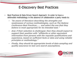Data Minimization.Defensible Culling Techniques 04.03.09