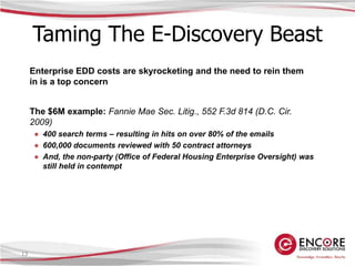 Data Minimization.Defensible Culling Techniques 04.03.09