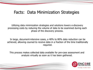 Data Minimization.Defensible Culling Techniques 04.03.09